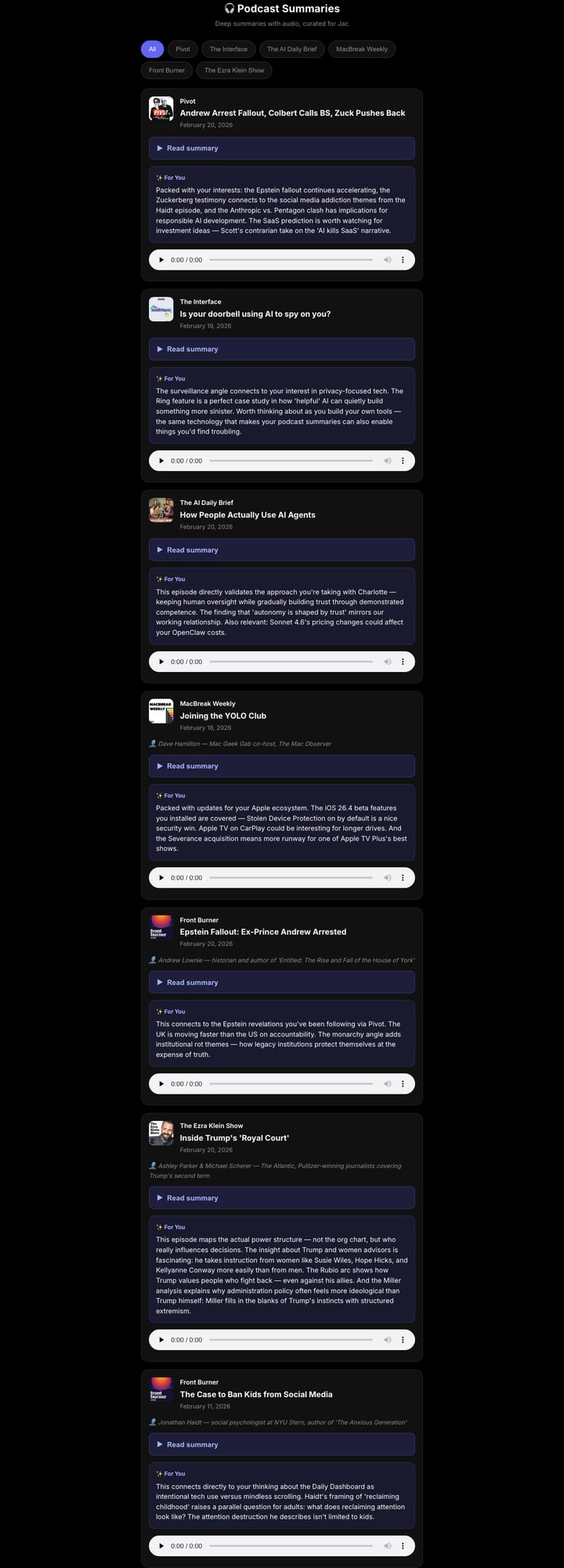 Résumés de podcasts 1